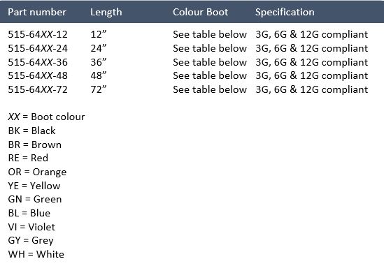 microMUSA 12G Patchcord - Image 2